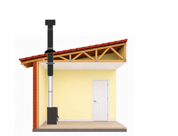 Flue kit 130mm diameter closed combustion stove