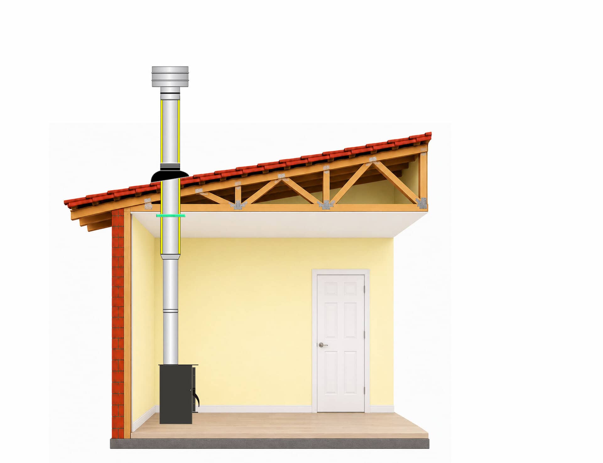 Single-Story flue kit |  Through-the-Roof | Stainless Steel | Ø130mm · Progress Group