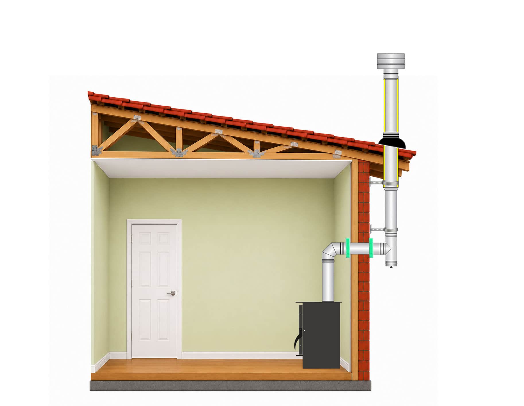 Single-story | through-wall flue kit (through roof overhang) |  Top Exit |Ø130 · Progress Group
