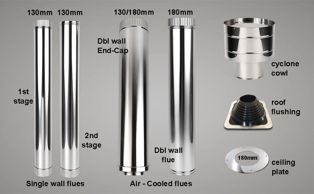 130mm diameter flue kit for closed combustion stove