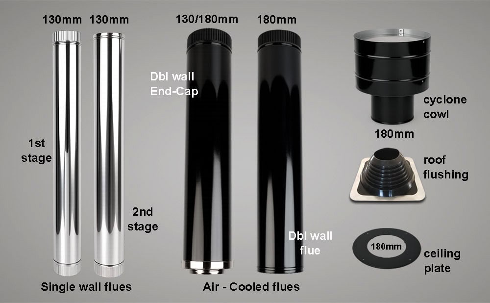 Hybrid flue kit for closed combustion stove 130mm flue diameter