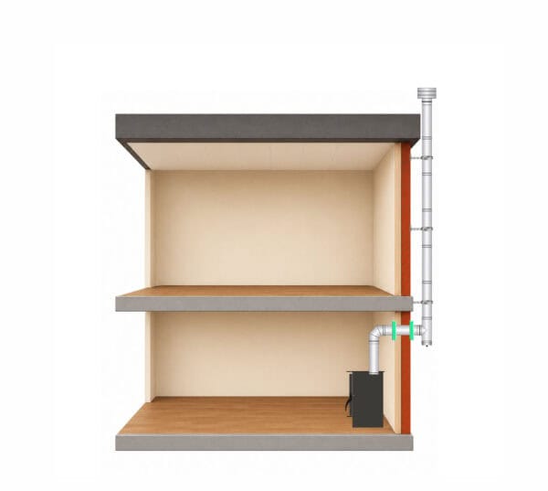 Double Story flue kit - Through the wall