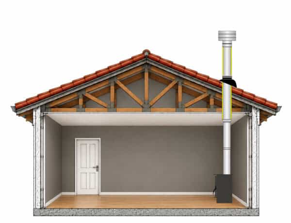 Stainless Steel flue kit for closed combustion stove 150mm flue